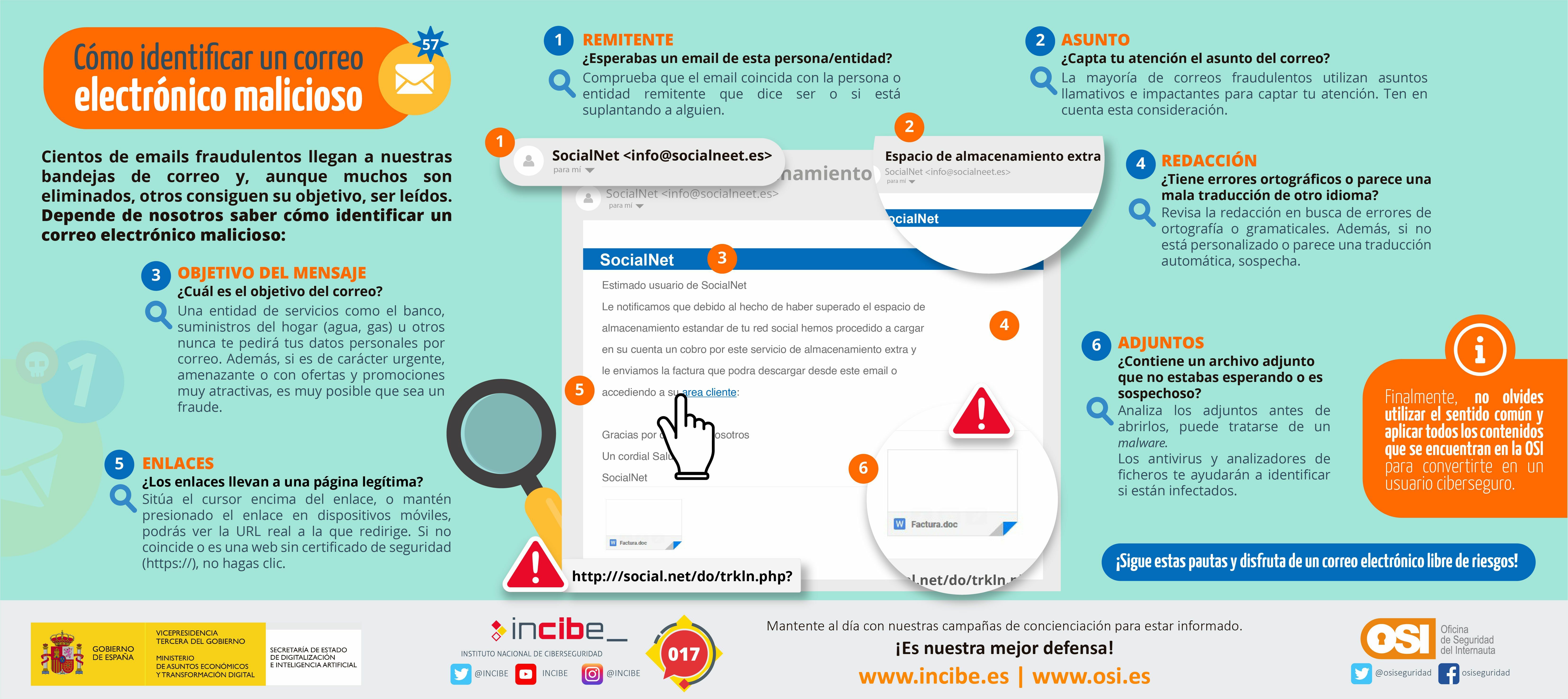 Ingeniería social: que no te engañen - Cómo identificar un correo electrónico malicioso