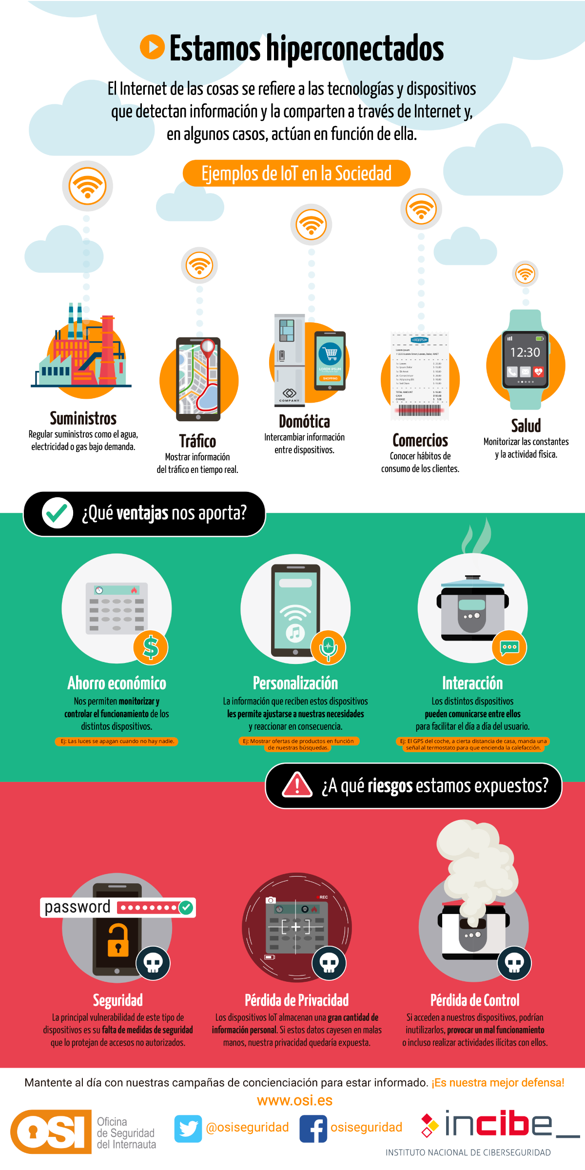 IoT - Estamos hiperconectados 