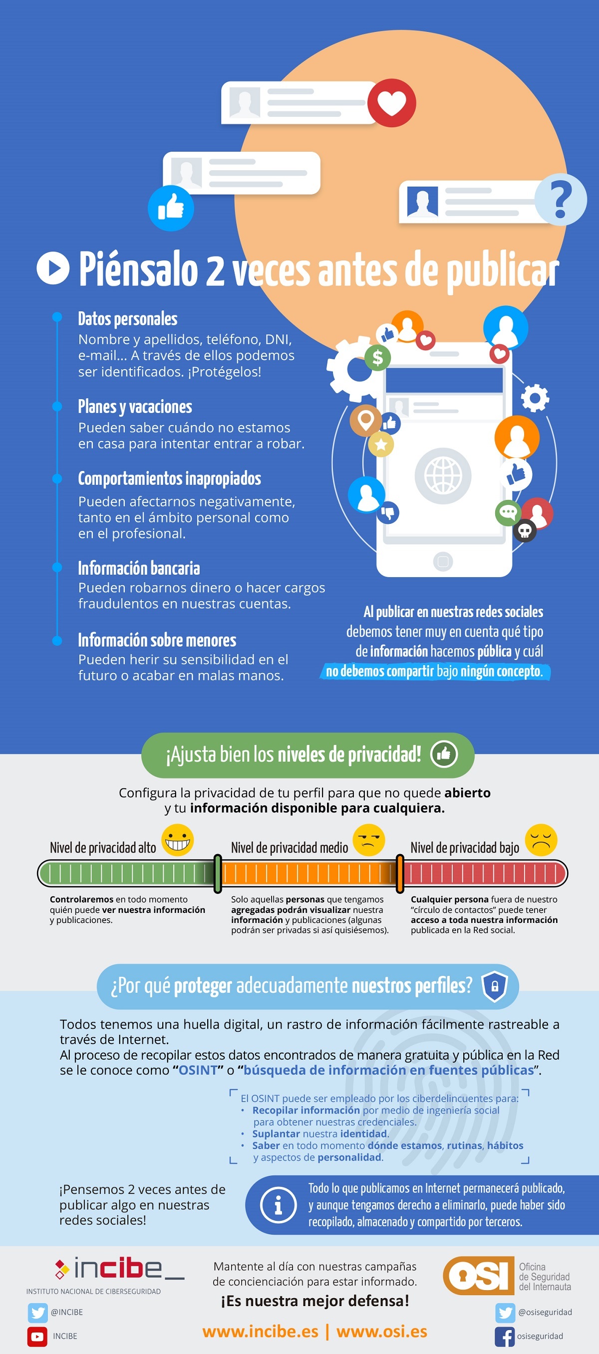 Campaña Redes sociales - Piénsalo 2 veces antes de publicar