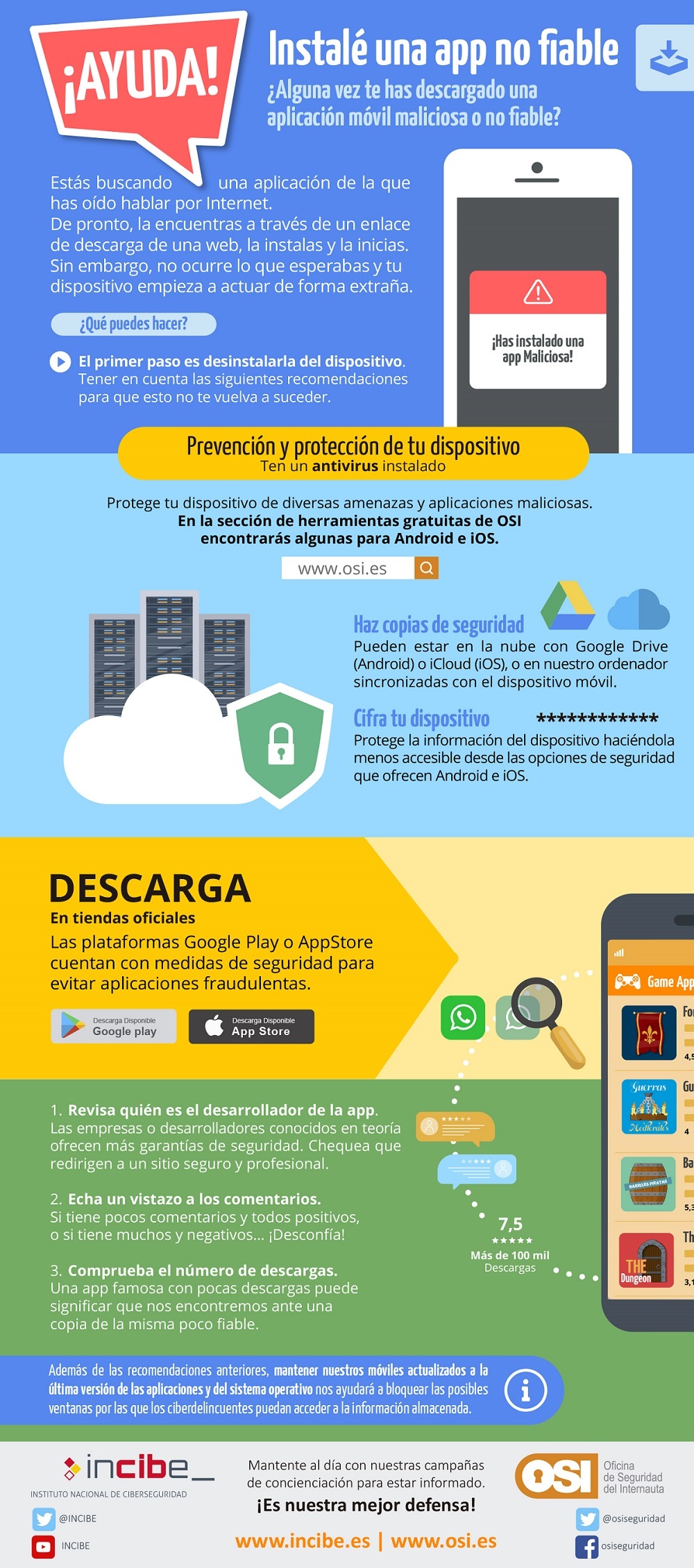 Infografía en la que se aconseja cómo afrontar la situación derivada de la instalación de una app desde una fuente no fiable