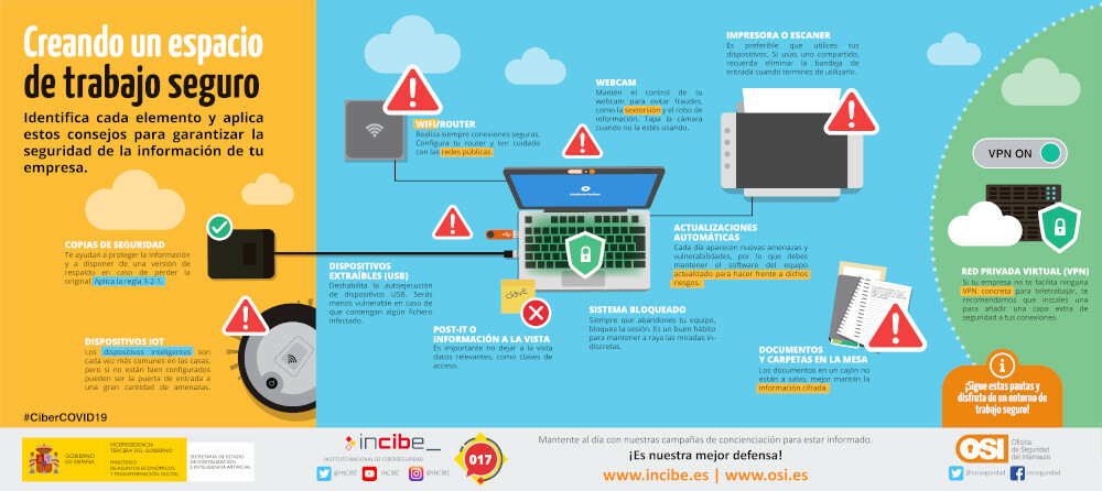 Infografía en la que se explica aspectos a tener en cuenta para tener un espacio de trabajo seguro en casa