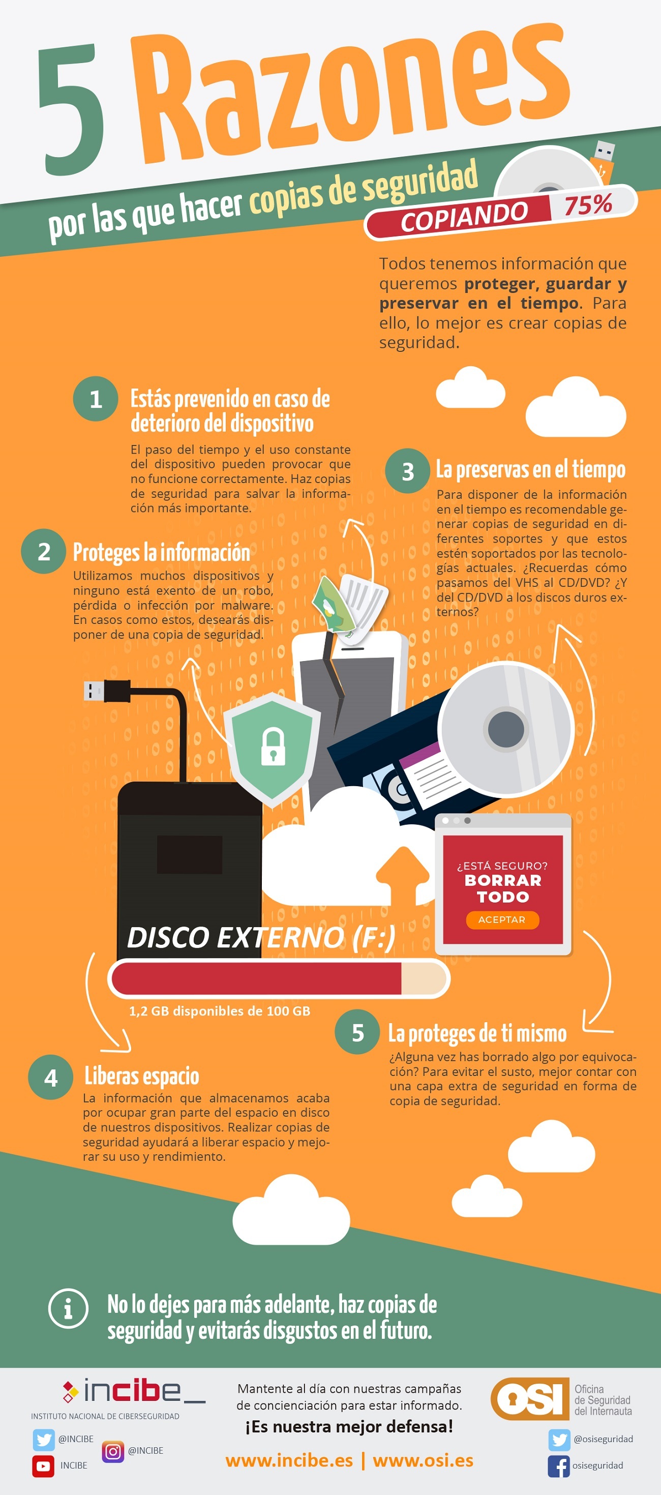 Infografía en el que se explican las razones básicas por las que un usuario debe realizar copias de seguridad