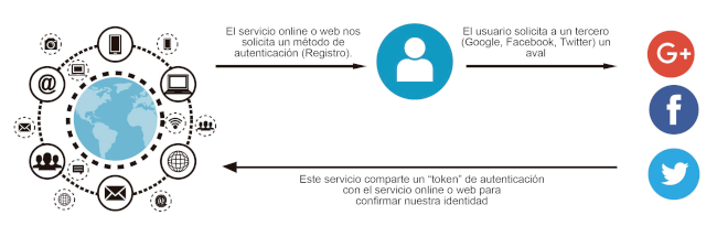 Imagen Mensaje Gobierno COVID