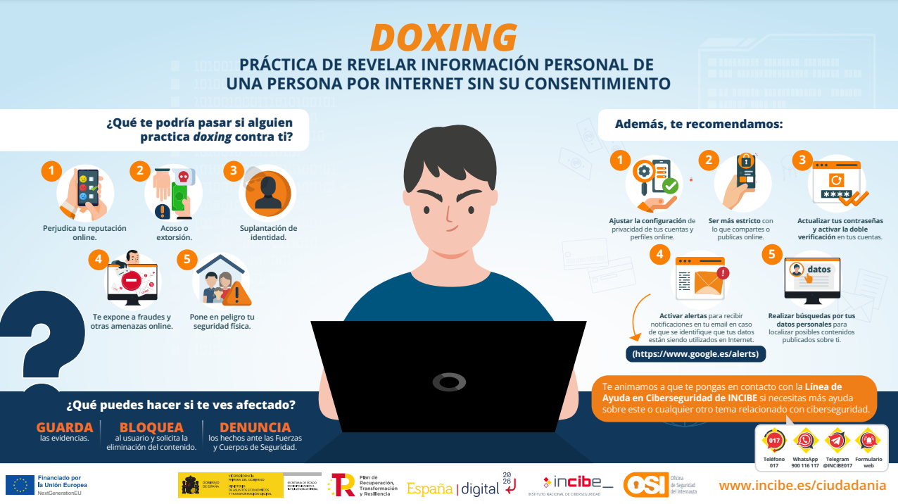 Infografía-Doxing