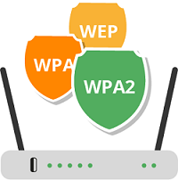 Imagen router protocolos seguridad