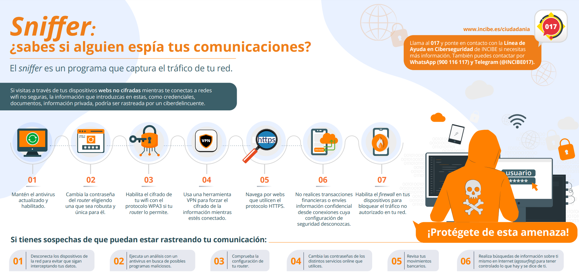 Infografía-Carding