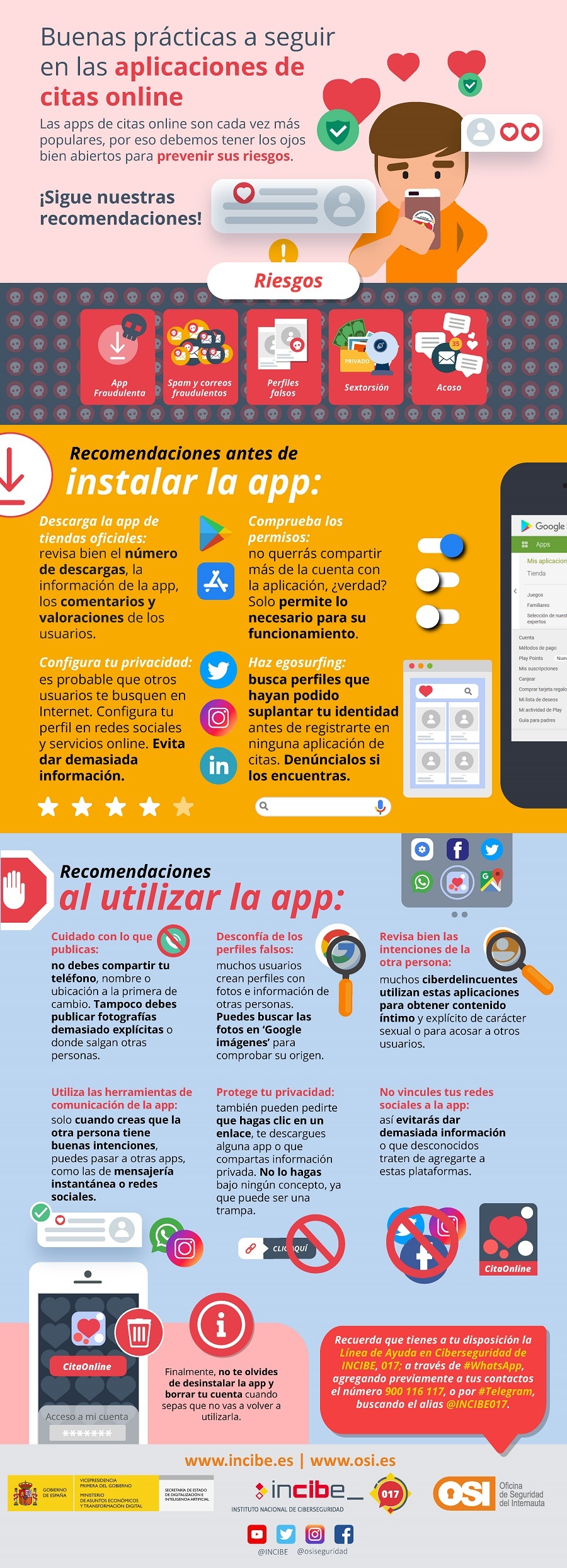 Infografía Buenas prácticas a seguir en las aplicaciones de citas online