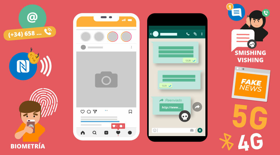 Dos smartphones, uno con una red social abierta y otro con una aplicación de mensajería: enlace malicioso, perfil abierto, contactos...