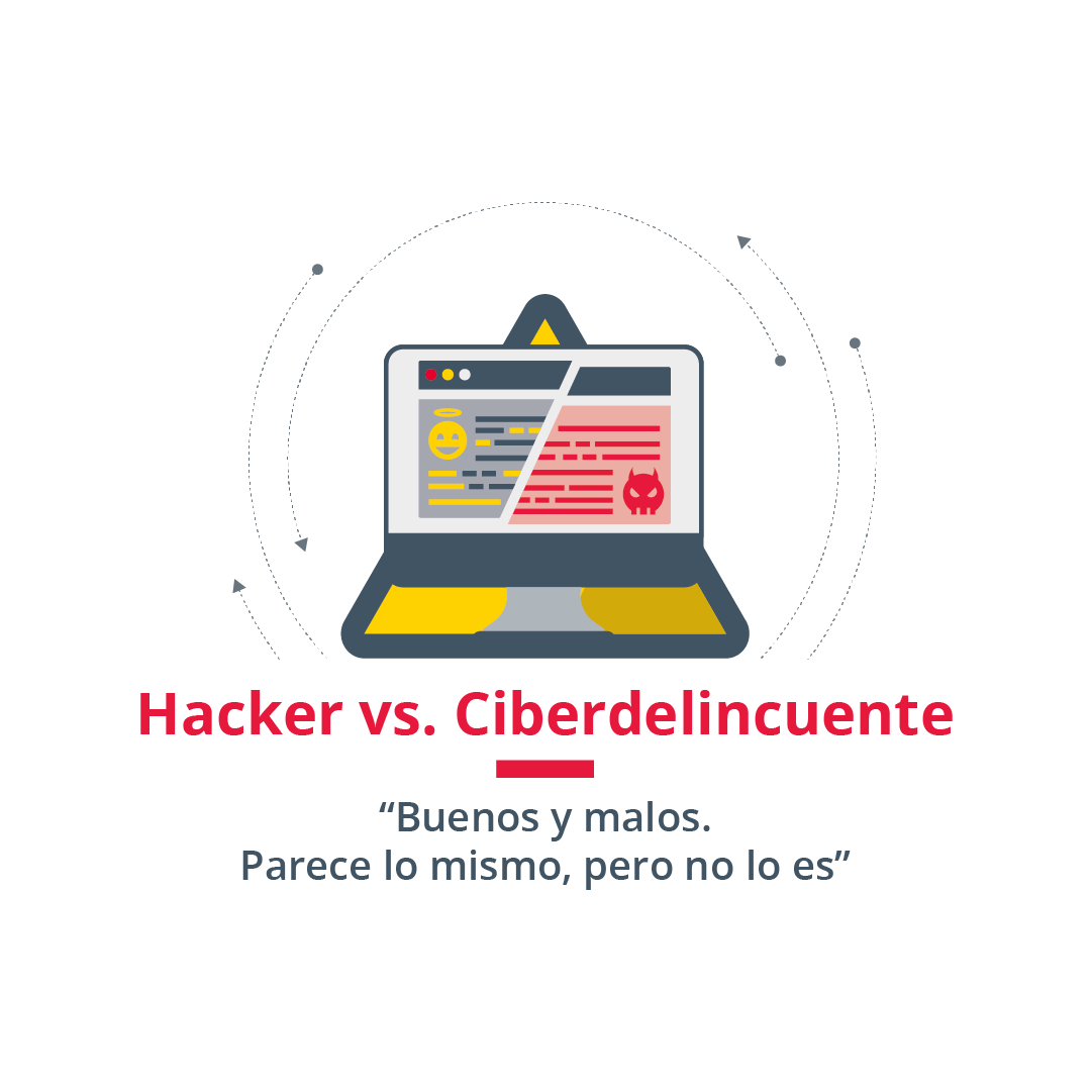 Aprende ciberseguridad: Hacker vs. ciberdlincuente