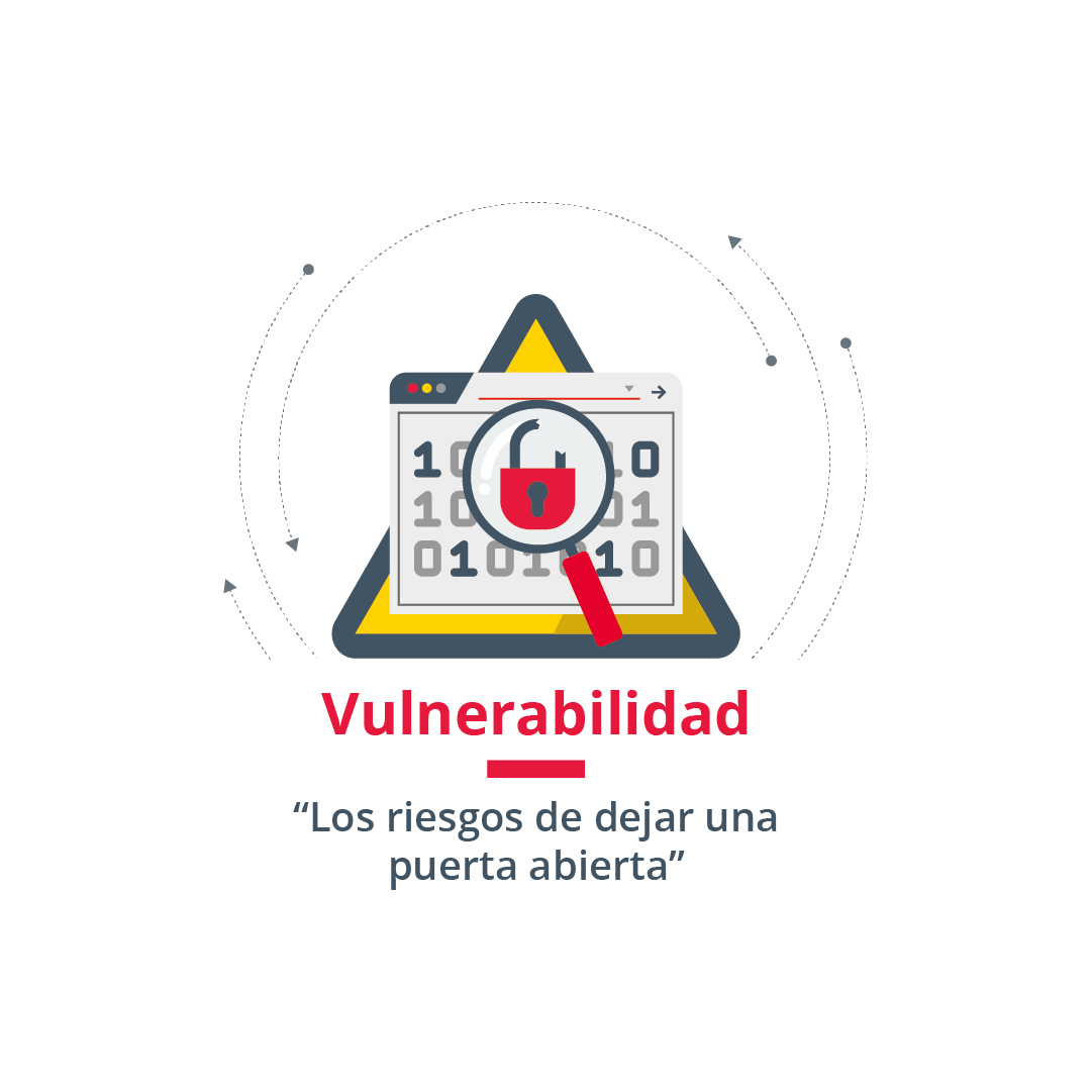 Qué es una vulnerabilidad