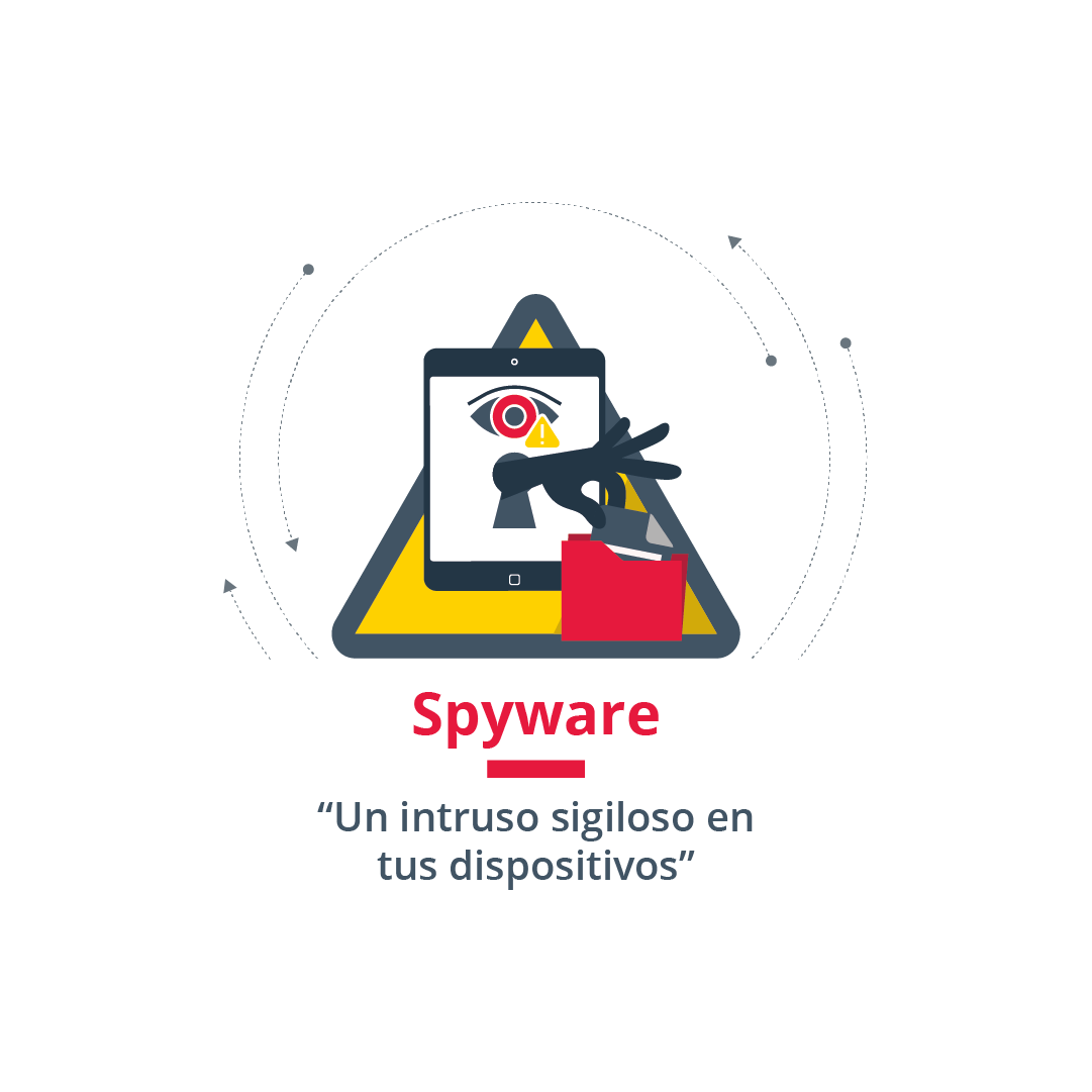 Spyware