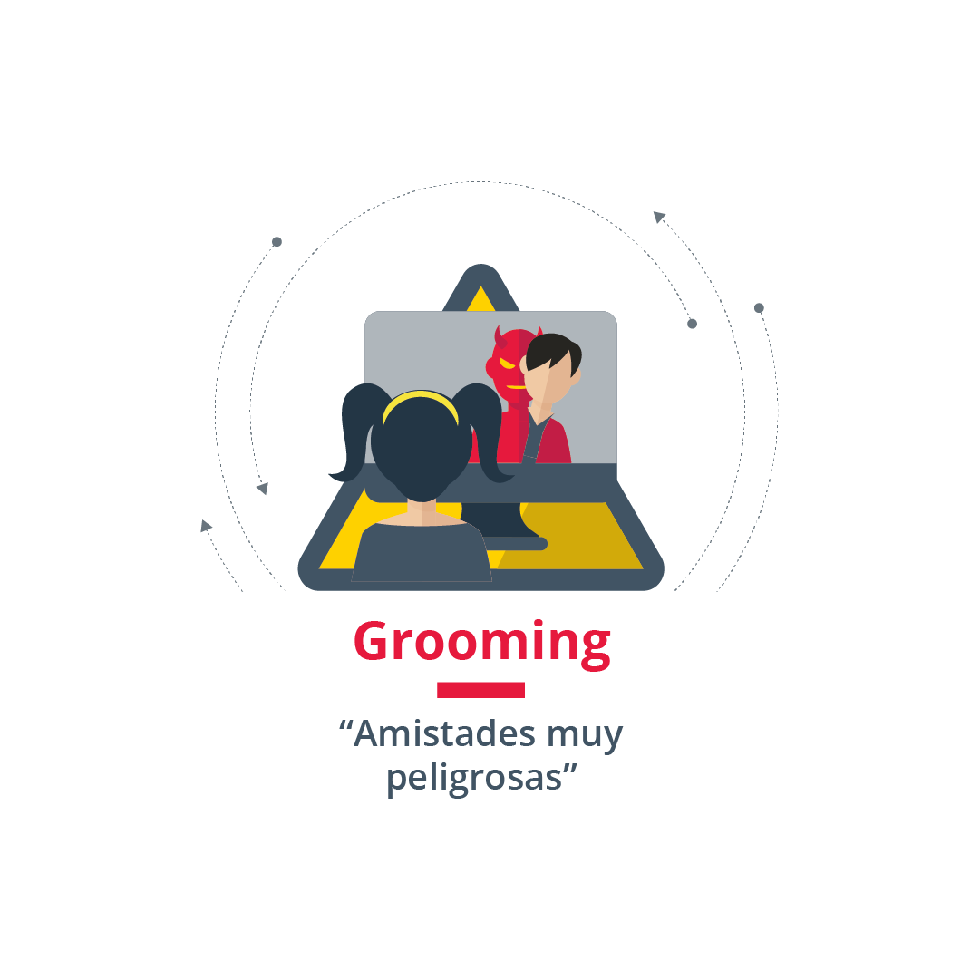 Qué es el grooming