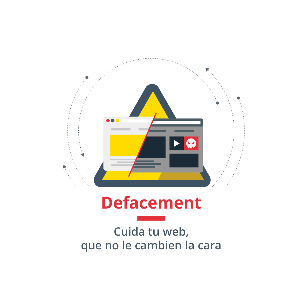 Aprende ciberseguridad: Adware