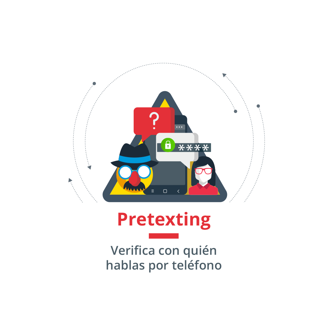 Aprende ciberseguridad: Pretexting