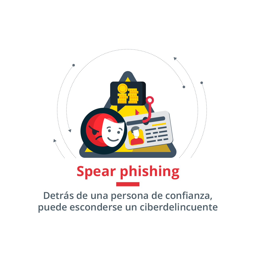 Aprende ciberseguridad: Spear phishing