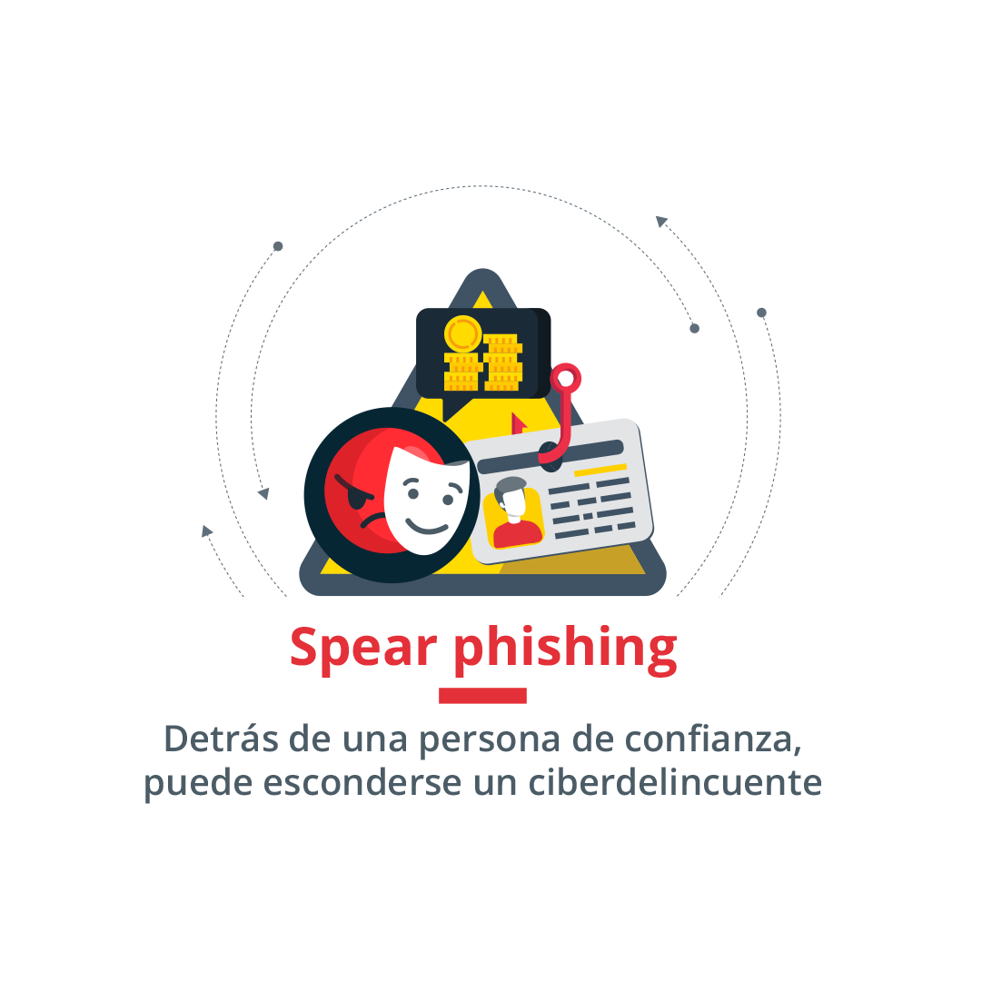 Qué es el Spear Phishing