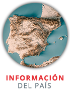 Información del país