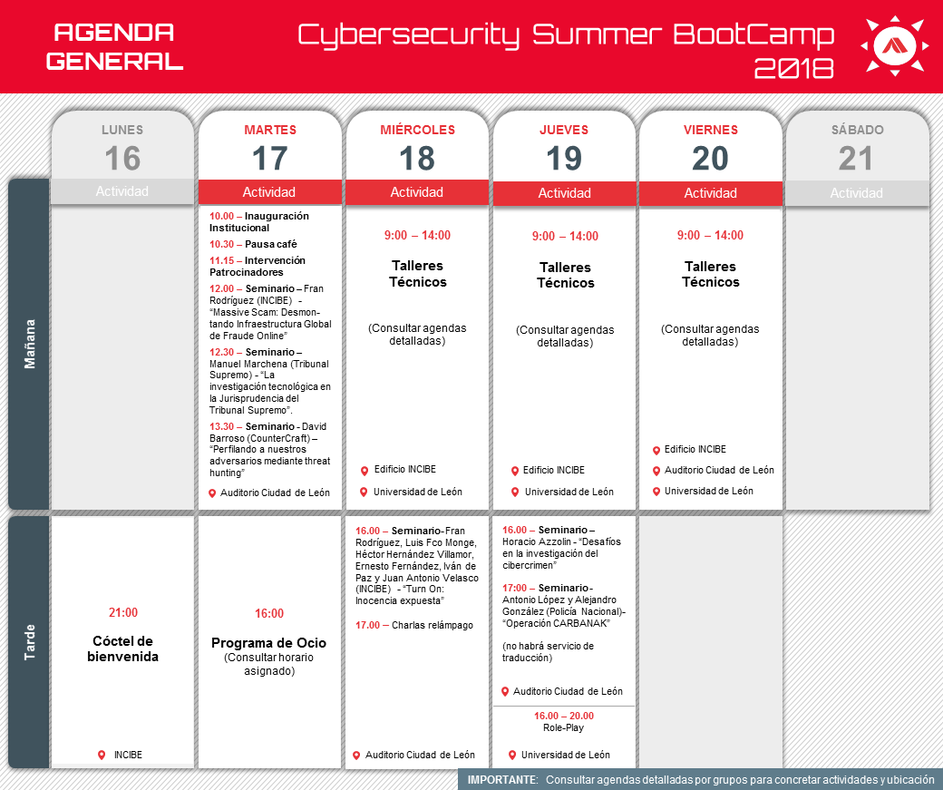 Agenda general Cybersecurity Summer BootCamp