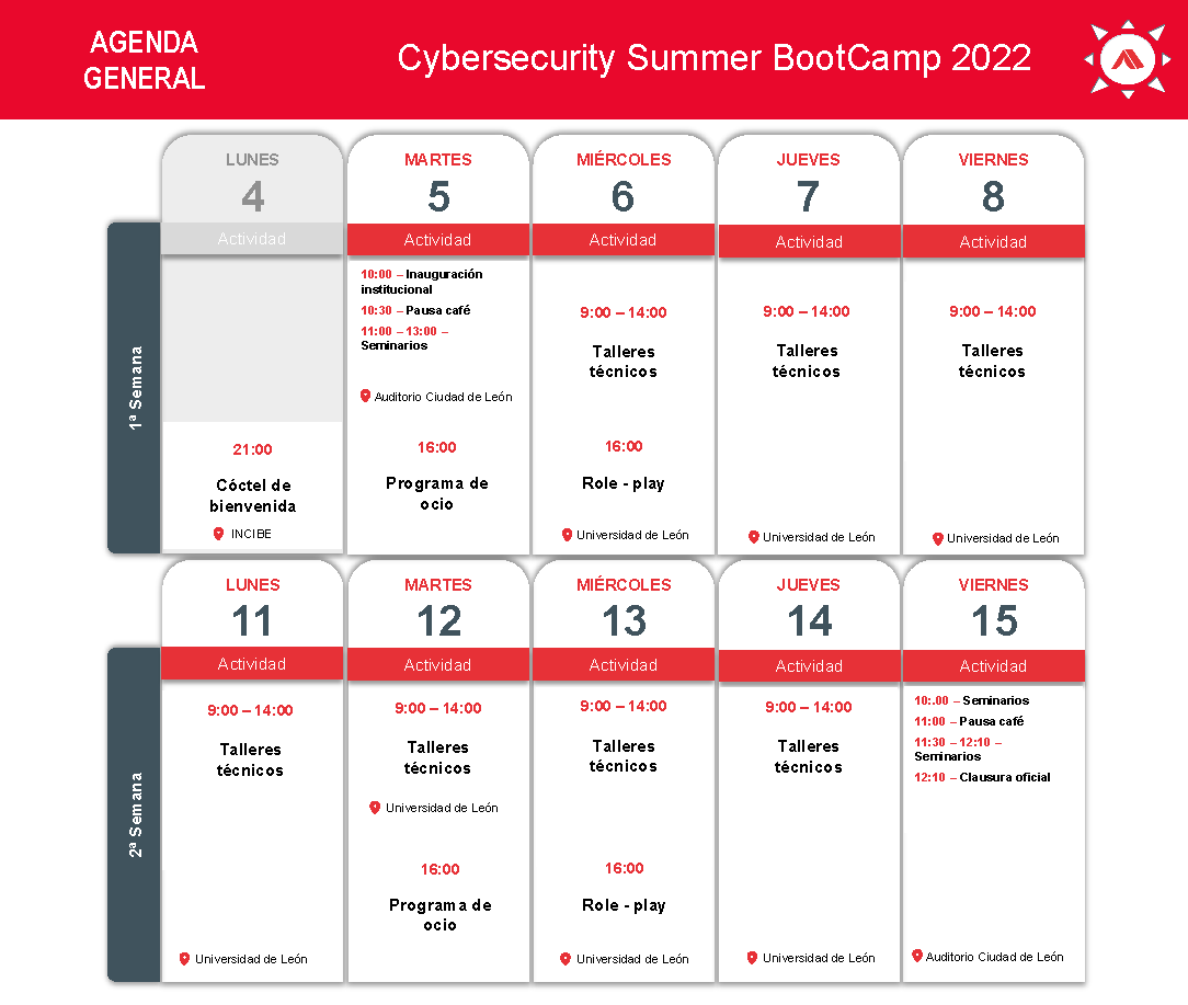Agenda general Cybersecurity Summer BootCamp 2022