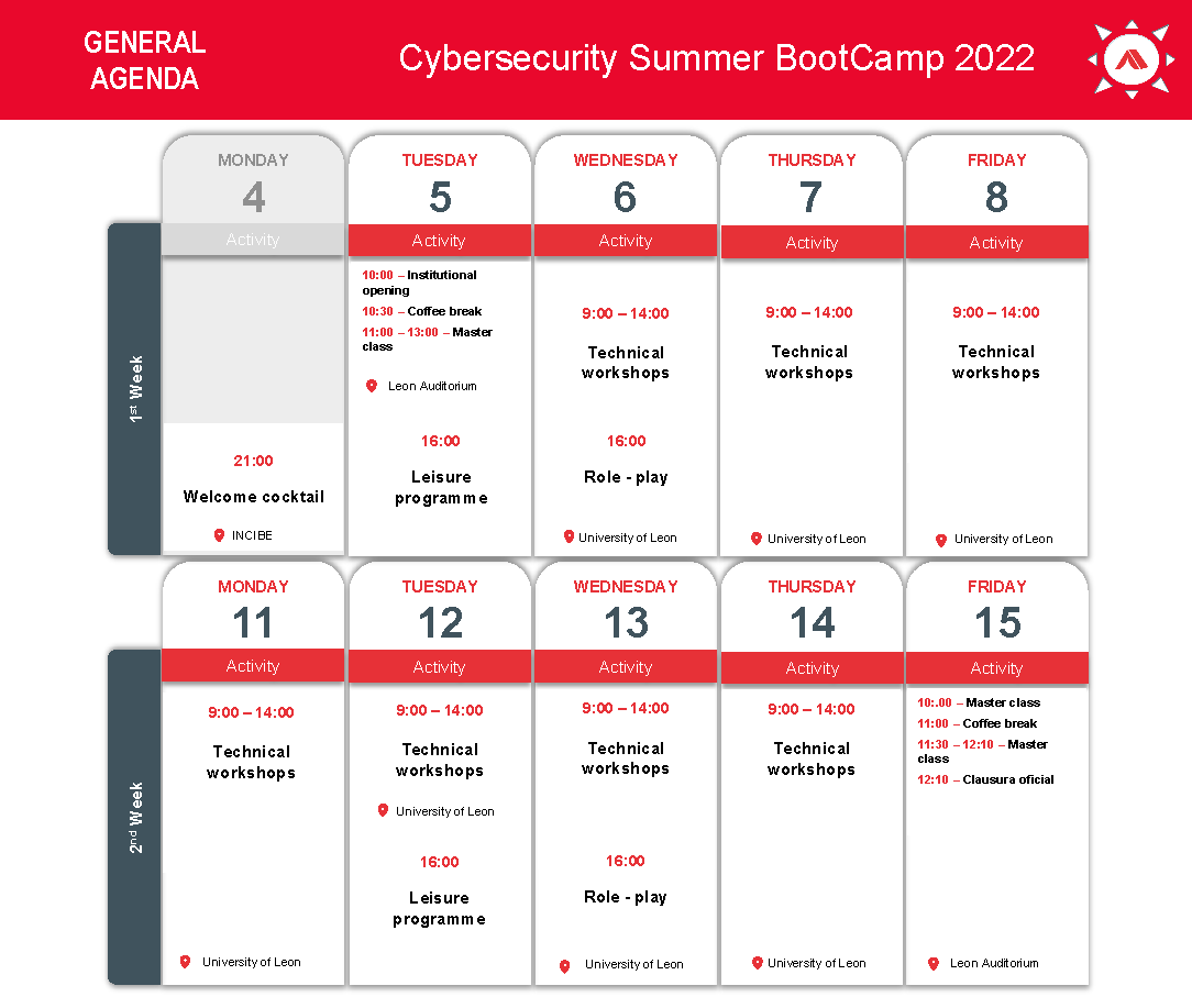 General agenda Cybersecurity Summer BootCamp 2022