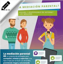 Imagen infografía: Qué es la mediación parental y cuáles las mejores estrategias
