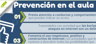 Gráfico: En mi aula, todos contra el ciberacoso