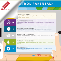 Imagen gráfico control parental