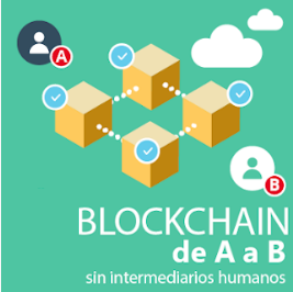 Blockchain: de A a B sin intermediarios
