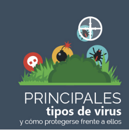 Principales tipos de virus y cómo protegernos frente a ellos
