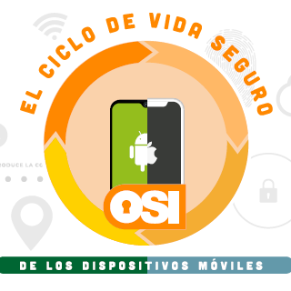 Guía para configurar dispositivos móviles