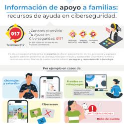 Información de apoyo a familias: recursos de ayuda en ciberseguridad