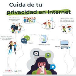 Cuida de tu privacidad en Internet