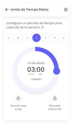 Tiempo de uso Qustodio