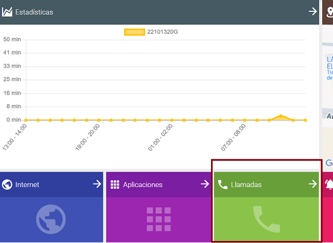 Panel de control llamadas SecureKids