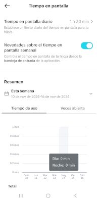 Tiempo en pantalla de TikTok
